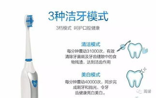 告別口臭煩惱，深度刷牙神器助你重獲清新自信